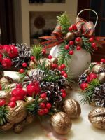 Новогодний декор – какие украшения выбрать для стола, елки, окон и камина