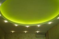 Светодиодная лента для подсветки потолка2