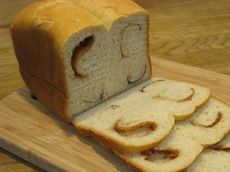 рецепт сладкого хлеба