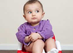 почему повышены лейкоциты в моче у ребенка