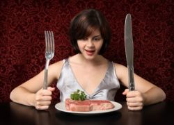 белковые диеты для быстрого похудения