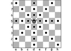 Правила игры в шахматы4