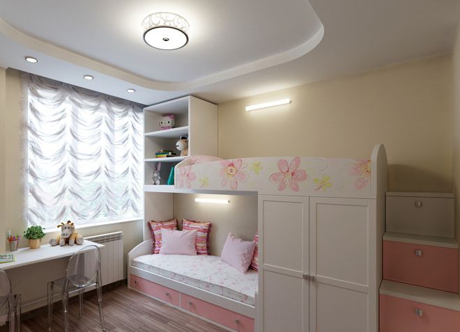 дизайн комнаты для двух девочек