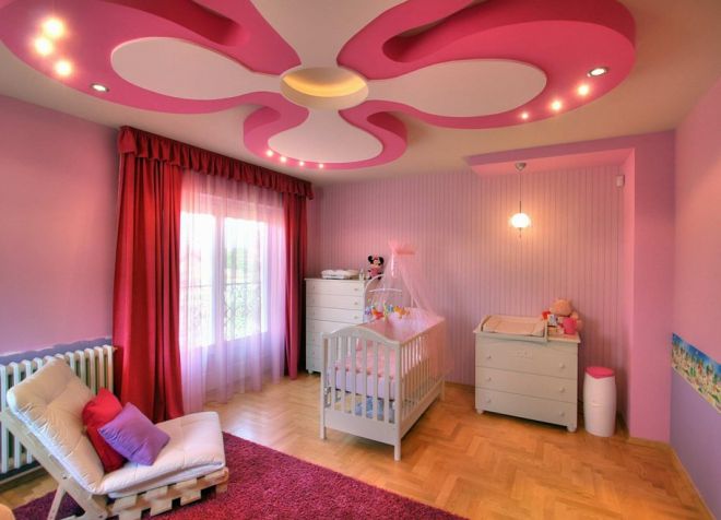 гипсокартоновый потолок в детской комнате для девочки