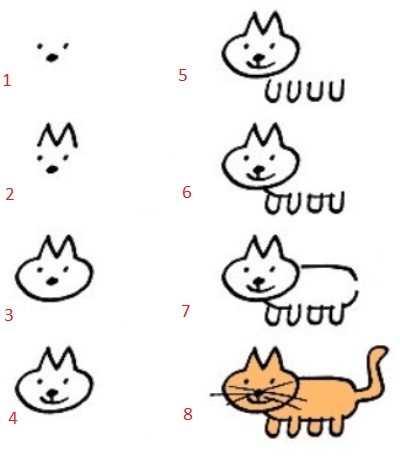 как рисовать кошку легко