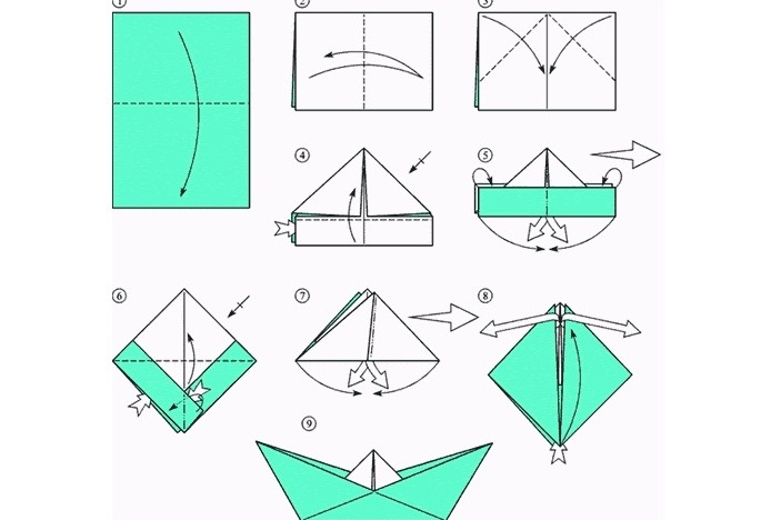 кораблик из бумаги. схема оригами