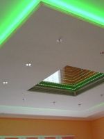 Светодиодная лента для подсветки потолка