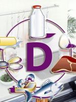 Продукты, содержащие витамин Д