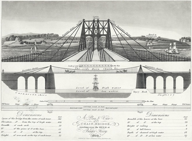 Архитектурный проект висячего моста через Менай