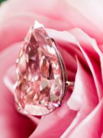 Кольцо с бриллиантом – как правильно выбрать красивое кольцо?