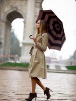 Женские зонты – как выбрать самую стильную модель?