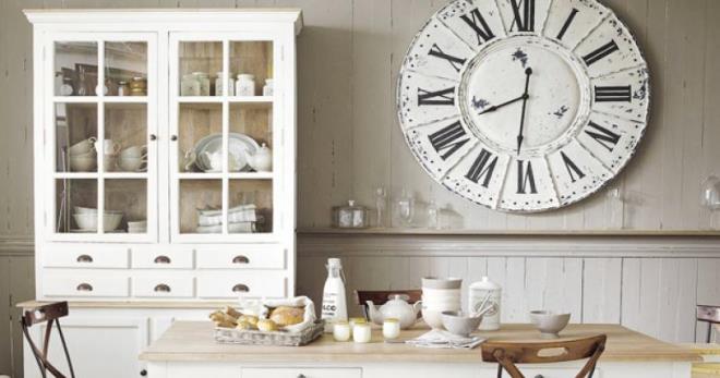 Кухонные настенные часы - оригинальные модели в различных вариантах дизайна