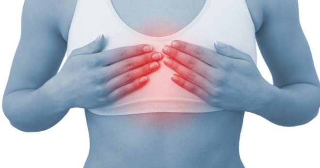 Боль в грудине посередине (в грудной клетке) – причины. Боль за грудиной посередине – что делать?