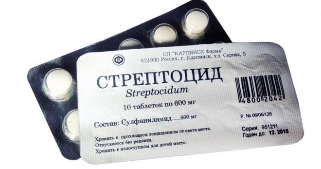 Таблетки Стрептоцид – что это, для чего применяют таблетки?