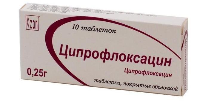 Таблетки Ципрофлоксацин – состав, показания к применению, дозировка и противопоказания