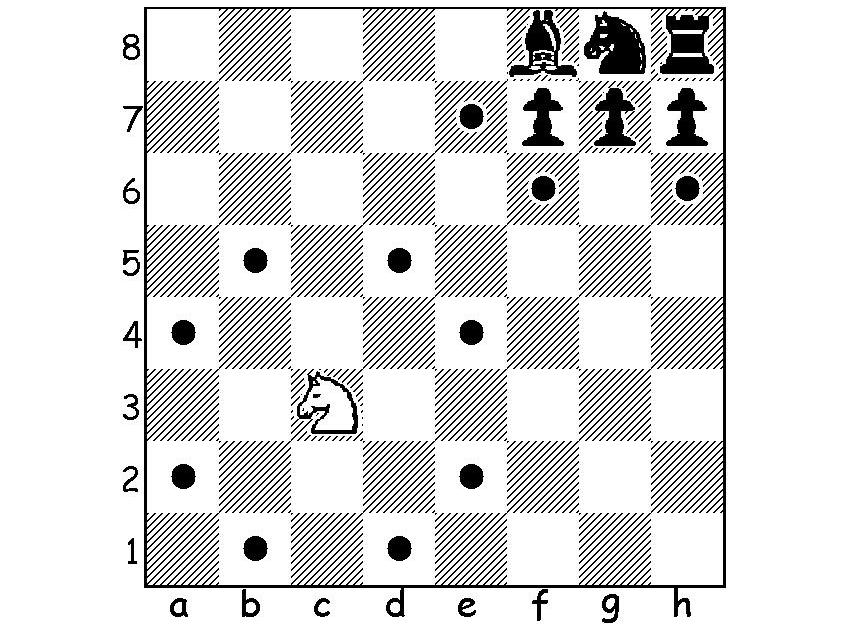 Ход в алгебраической шахматной нотации. Ход слона в шахматах. Ход слона в шахматах схема. Схемы ходов шахматных фигур. Как ходит Ладья в шахматах схема.