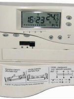 Термостат для котла отопления