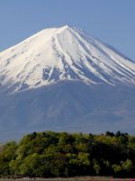 Вулканы Японии