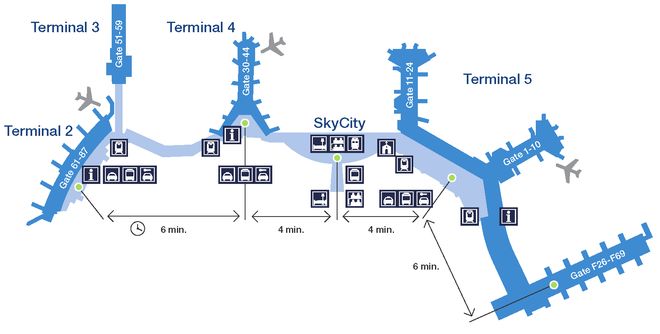 Схема аэропорта Арланда