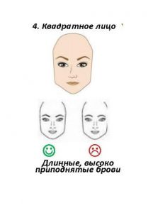 как правильно подобрать брови по форме лица 4