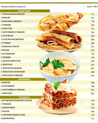 таблица пищевой ценности продуктов13