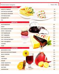 таблица пищевой ценности продуктов7