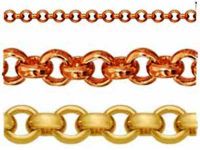 плетение цепочек из золота 10