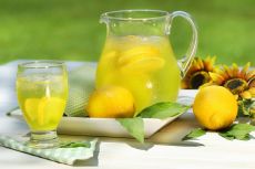 лимонный сок для похудения
