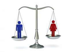 гендерные различия мужчин и женщин