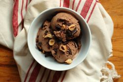 Как сделать легкое шоколадное мороженое без сливок