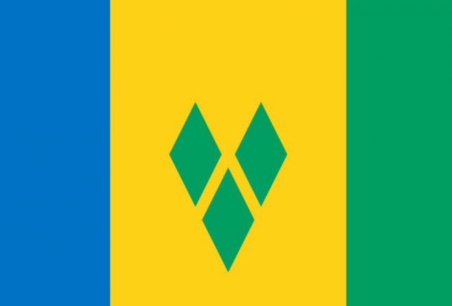 Гренадины