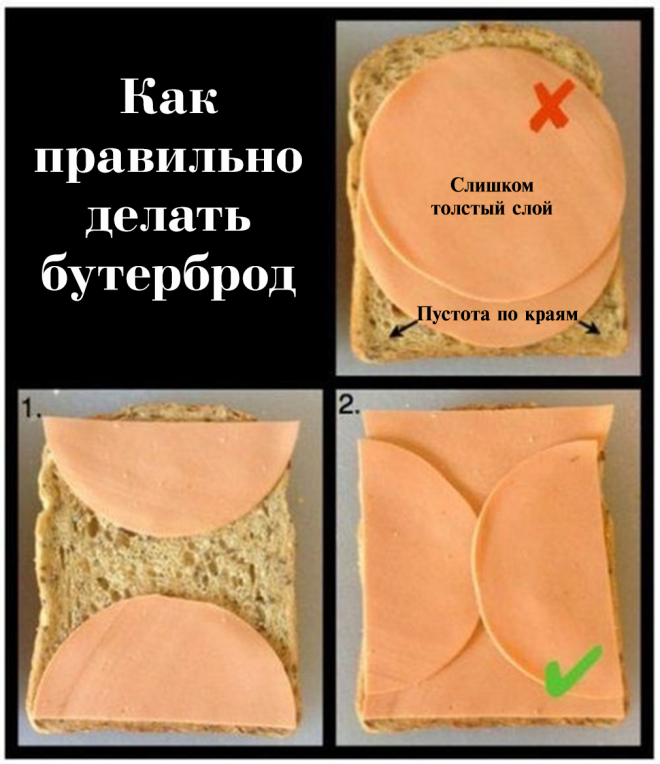 Как сделать бутерброд
