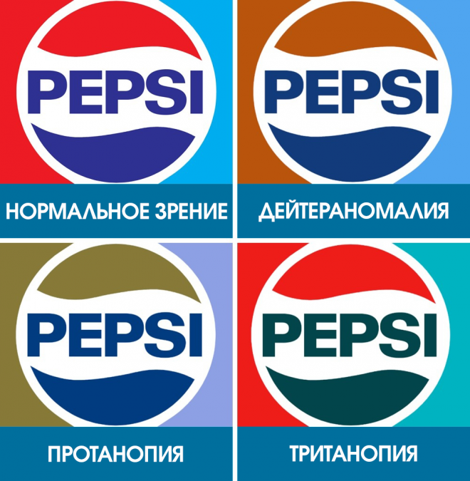 логотип пепси