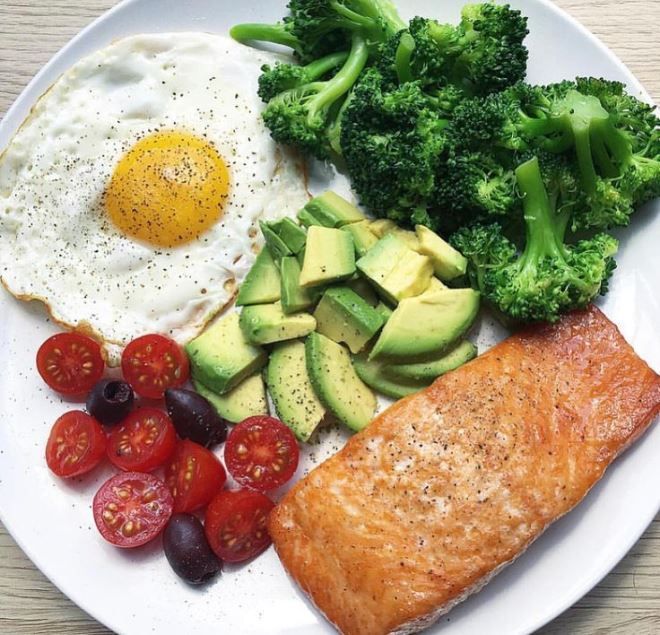 Идеальный завтрак - яйца, овощи, авокадо и рыбка