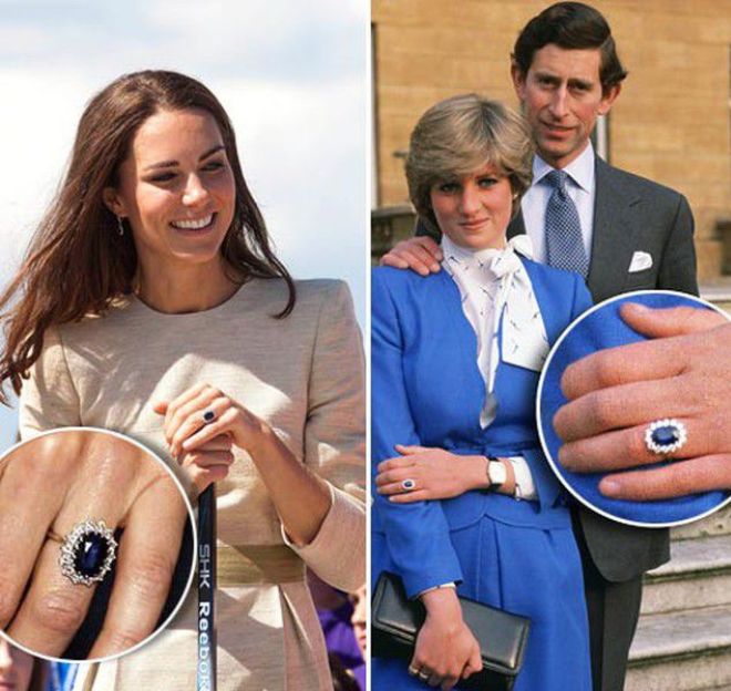 Кейт Миддлтон носит кольцо принцессы Дианы