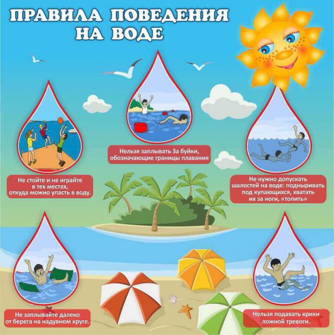 правила поведения на воде для детей
