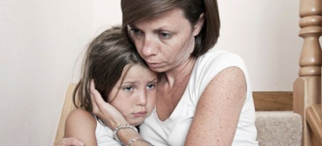 биполярное аффективное расстройство у детей