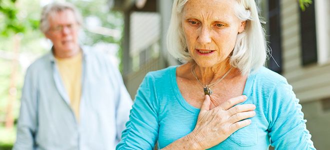 патогенез сердечной астмы