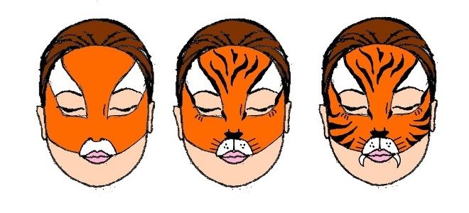 Легкие рисунки на лице для девочек тигр
