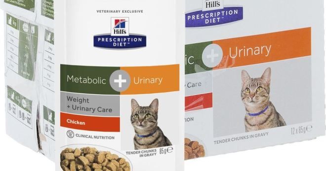 Сухие корма для кошек urinary thumbnail