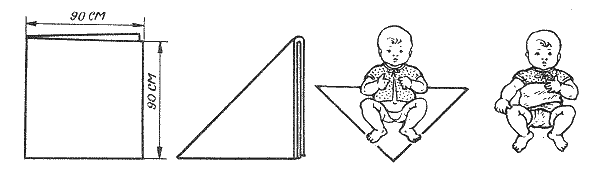 Как сделать марлевые подгузники для новорожденных: пошаговая инструкция