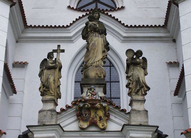 Элементы фасада церкви Рождества Пресвятой Богородицы при Желивском монастыре