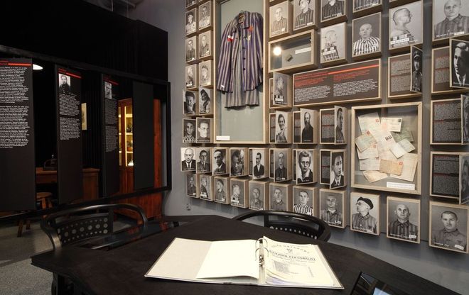 Фотографии бывших заключенных Гестапо, хранящиеся в музее Поморская улица