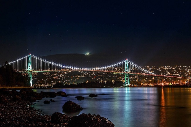 Мост в ночное время