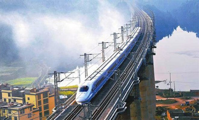 Стремительное развитие железных дорог Китая